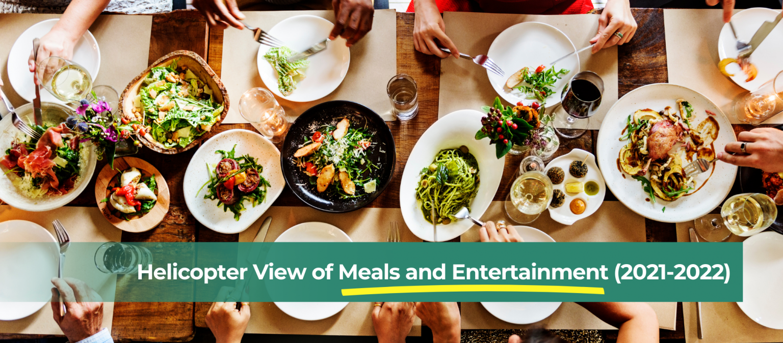Helicopter View of Meals and Entertainment (20212022) Counting